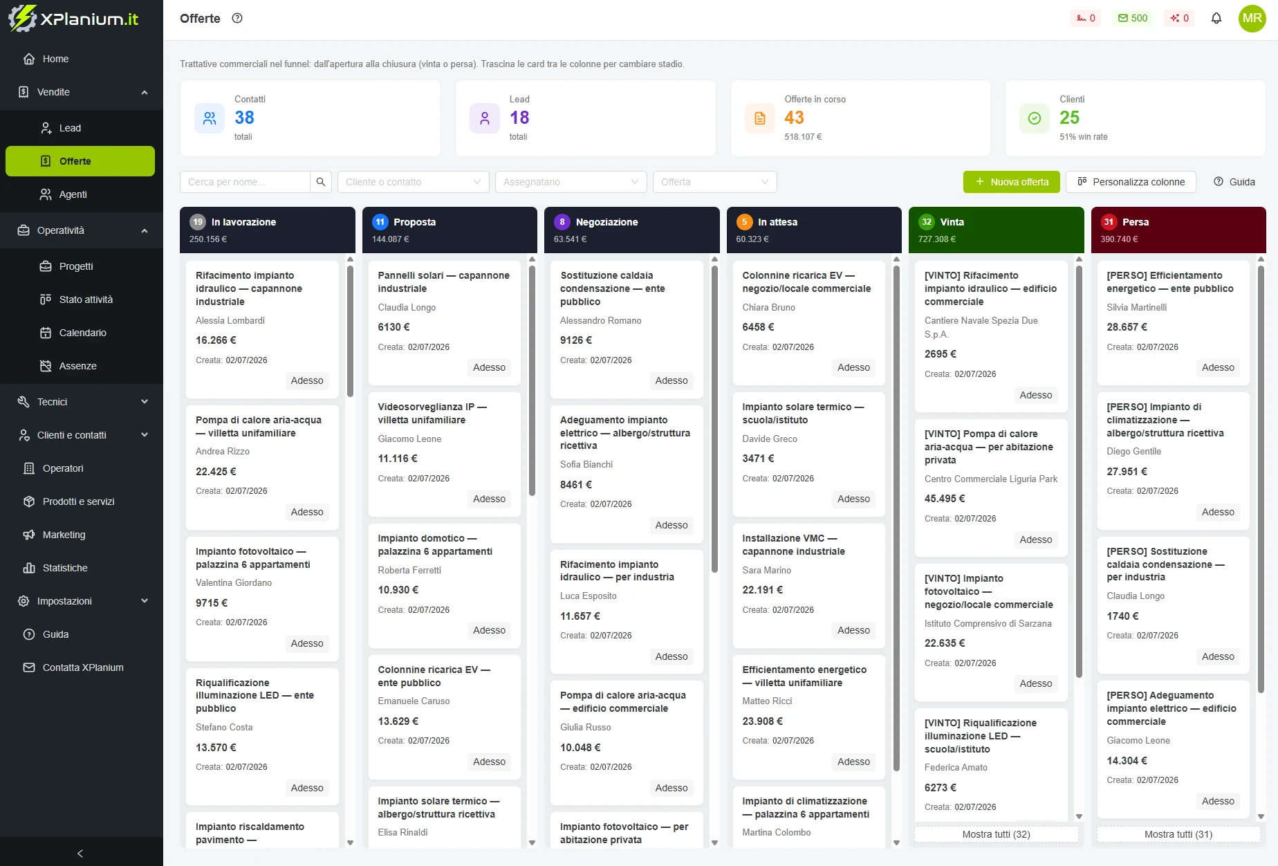 Schermata reale della vista Kanban di XPlanium: 4 colonne stato attività (Pianificate 215, In lavorazione 54, Bloccate 11, Completate 128) con card che mostrano progetto, operatore assegnato, cliente e percentuale di completamento. Header con filtri per tipo, progetto, operatore, cliente e priorità.